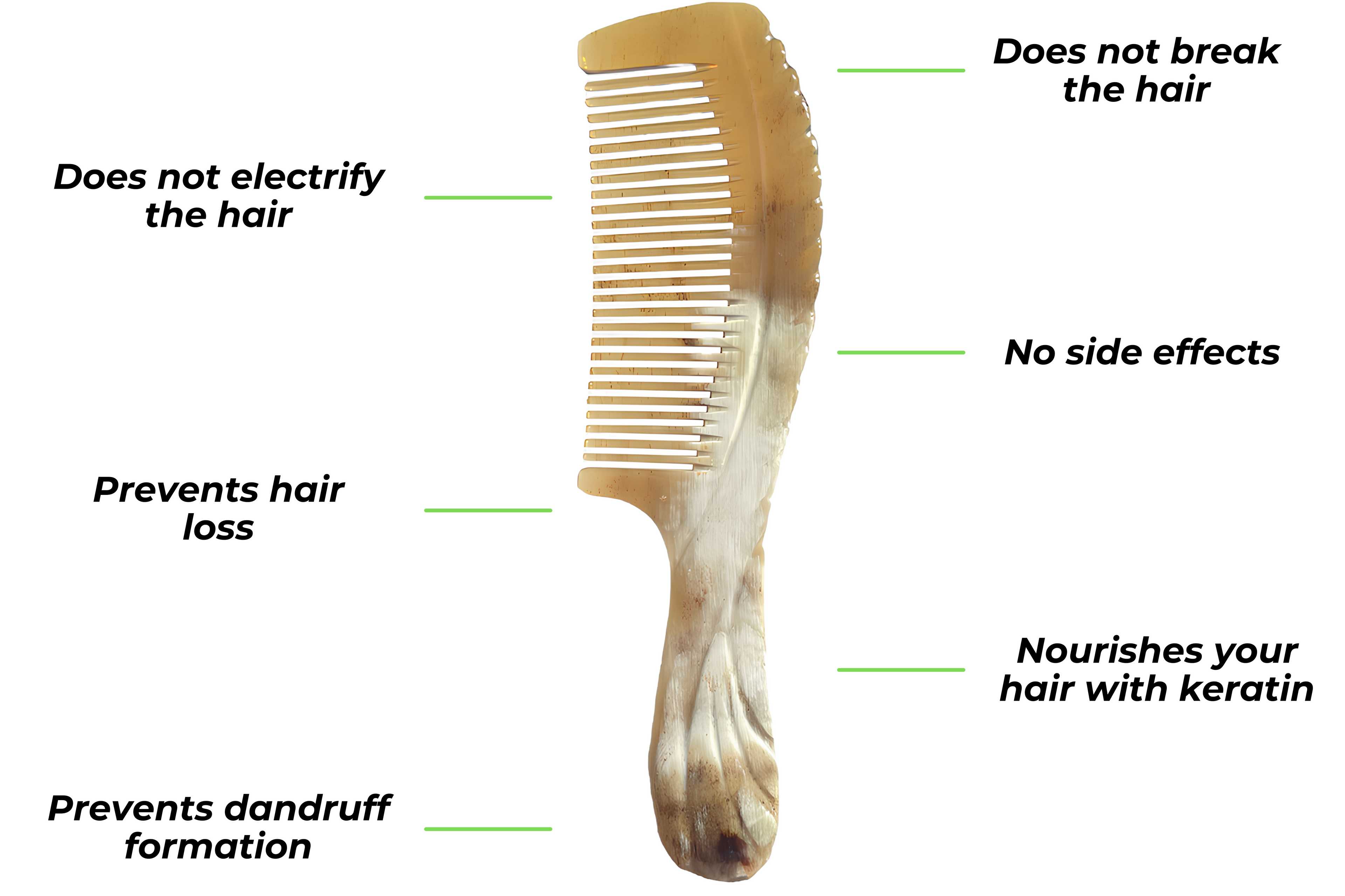 Healthy horn comb