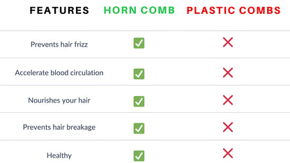 Happy Family Bundle x5 Horn Comb